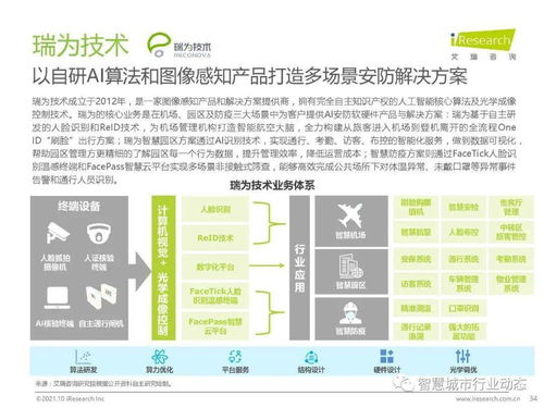 中国AI 安防产业全景 市场规模及行业趋势